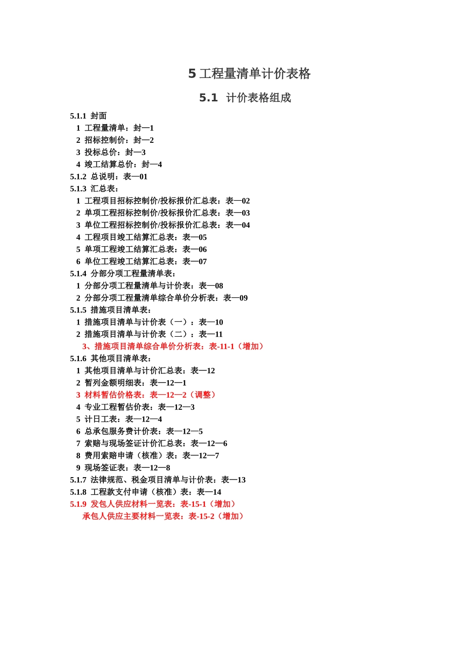清单规范江苏省执行表格_第1页