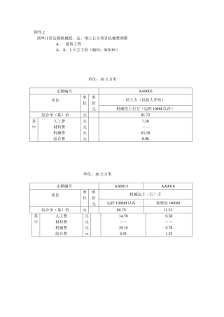 清单计价定额机械挖、运、填土石方项目机械费调整