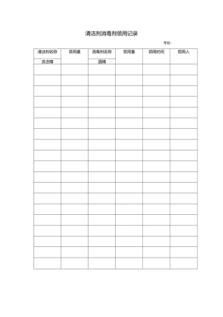 清洁剂消毒剂领用记录