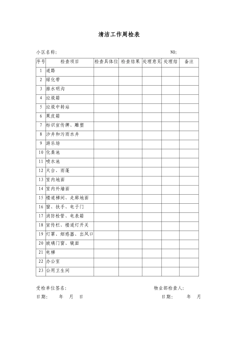清洁工作周检表_第1页