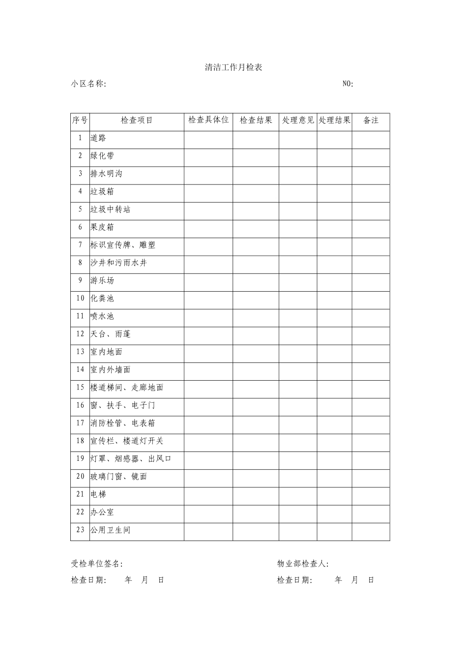 清洁工作月检表_第1页