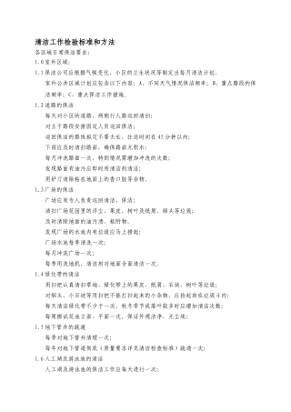 清洁工作检验标准和方法WINWGZ0403