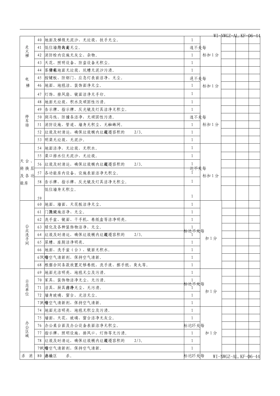 清洁质量月评估评分表WINWGZAL.KF0644_第2页
