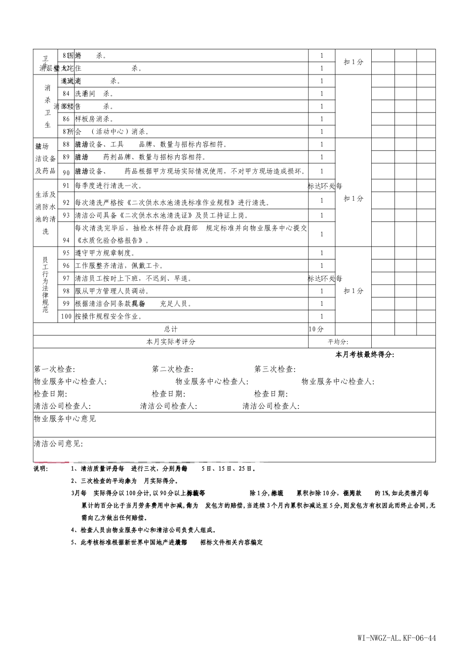 清洁质量月评估评分表WINWGZAL.KF0644_第3页