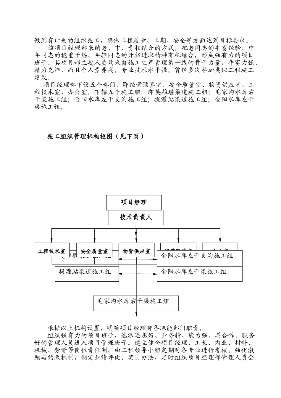 渠道工程竣工总结_第3页
