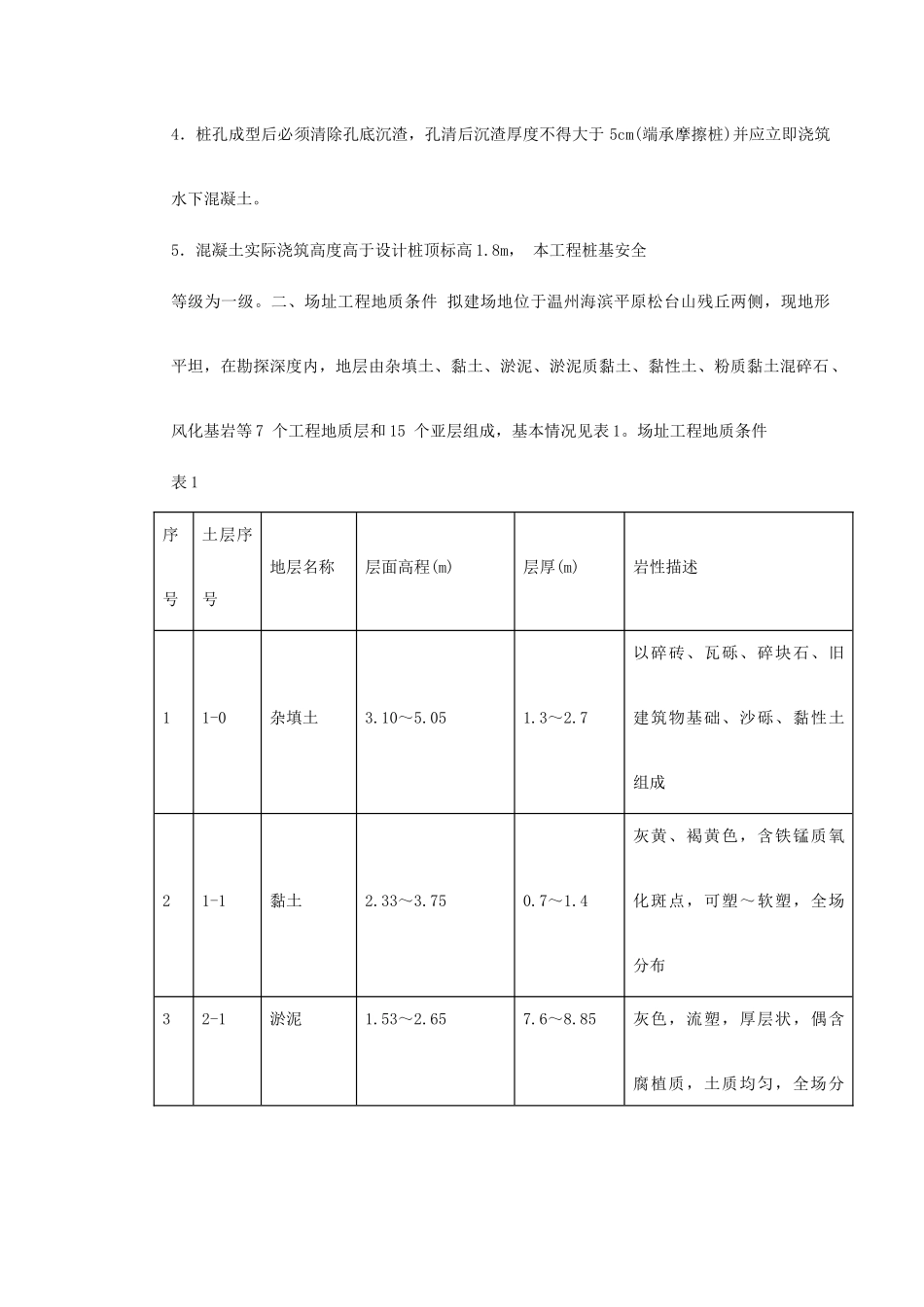 温州市住宅前安置房工程桩基施工方案_第3页