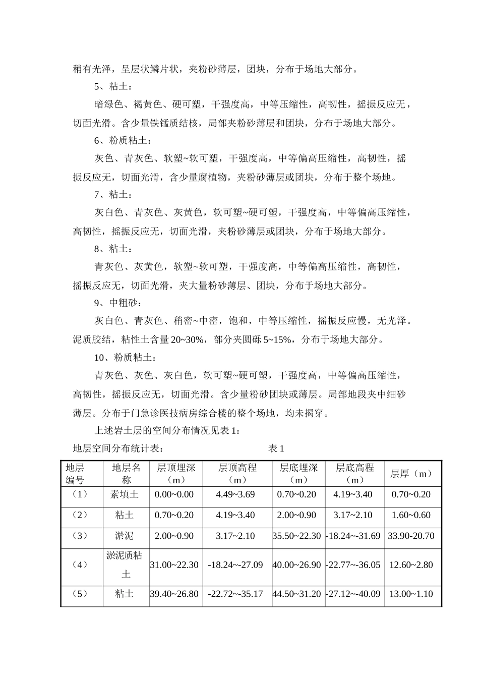 温州医学院附属一院迁建桩基工程施工组织设计_第2页