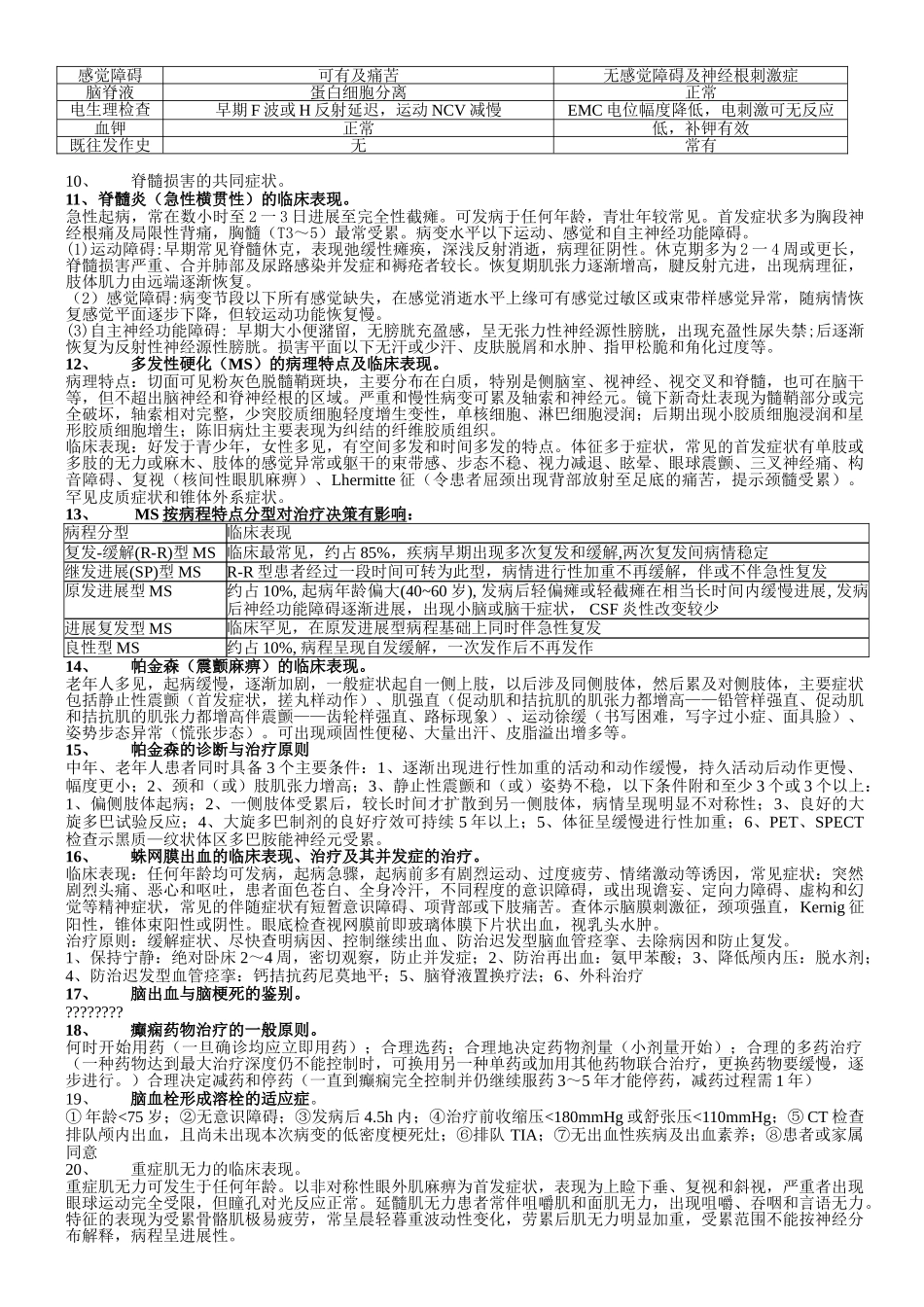 温州医学院神经病学问答题题库_第2页