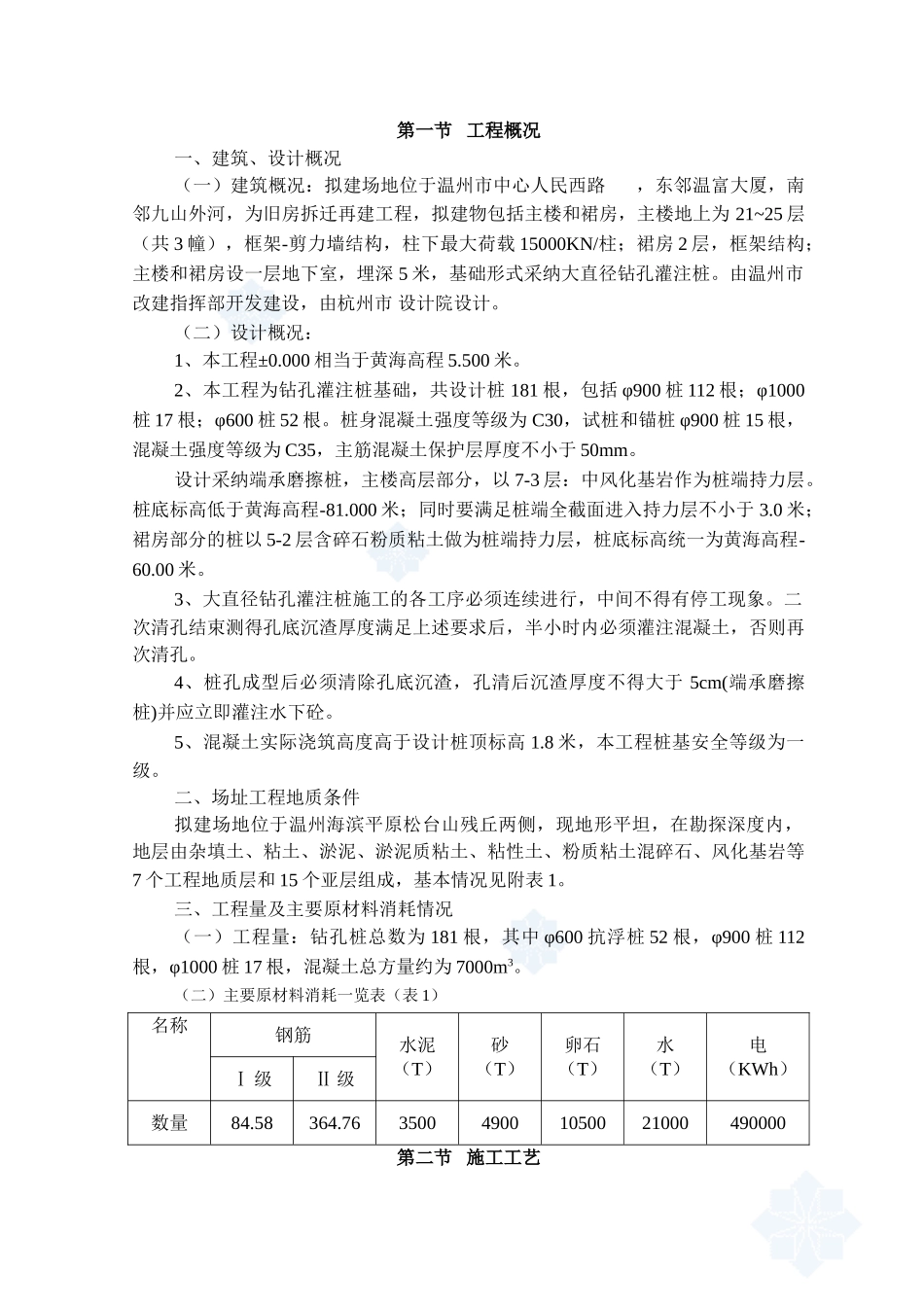 温州市某桩基工程施工组织设计_第1页