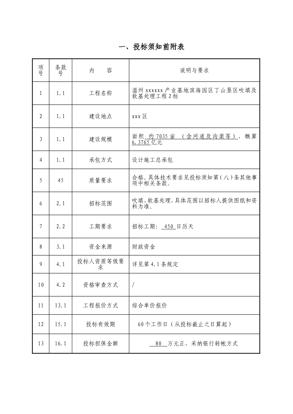 温州某基地吹填及软基处理工程招标文件_第3页