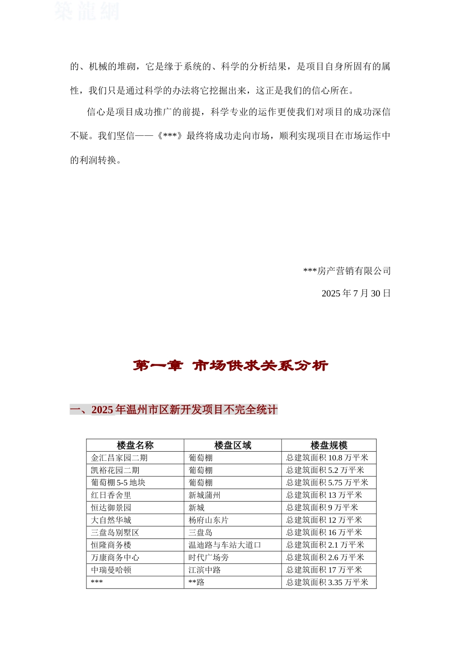 温州某大户型豪宅项目总策划书_第3页