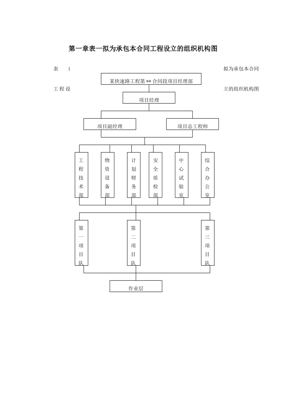 温州某大道施工组织设计_第2页