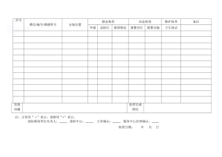 温感季度检查登记表
