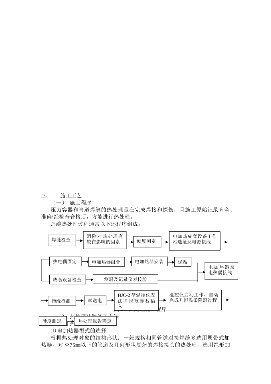 温控仪控制焊缝热处理温度工法_第3页