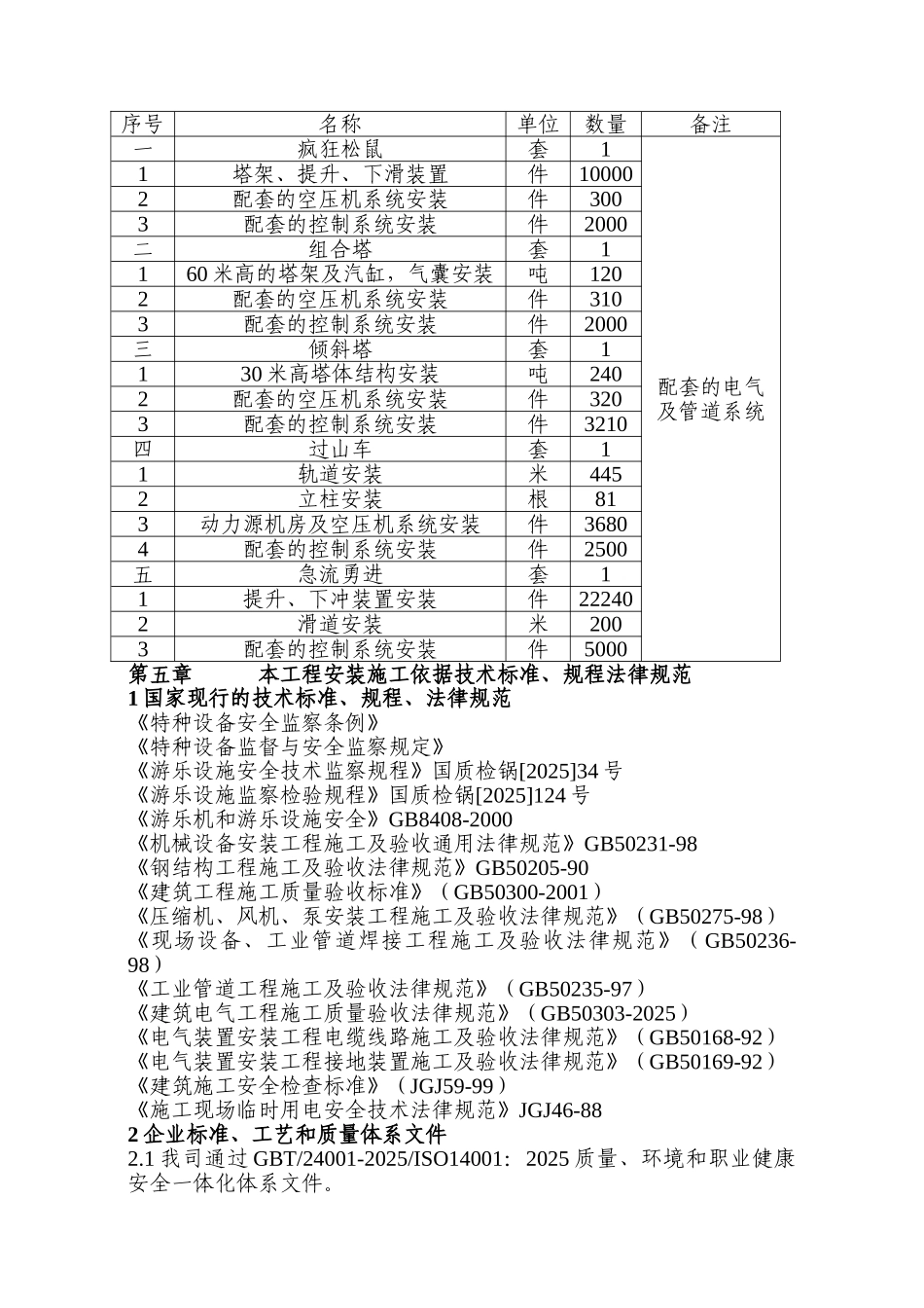 温泉公司游乐设备安装施工组织设计_第3页