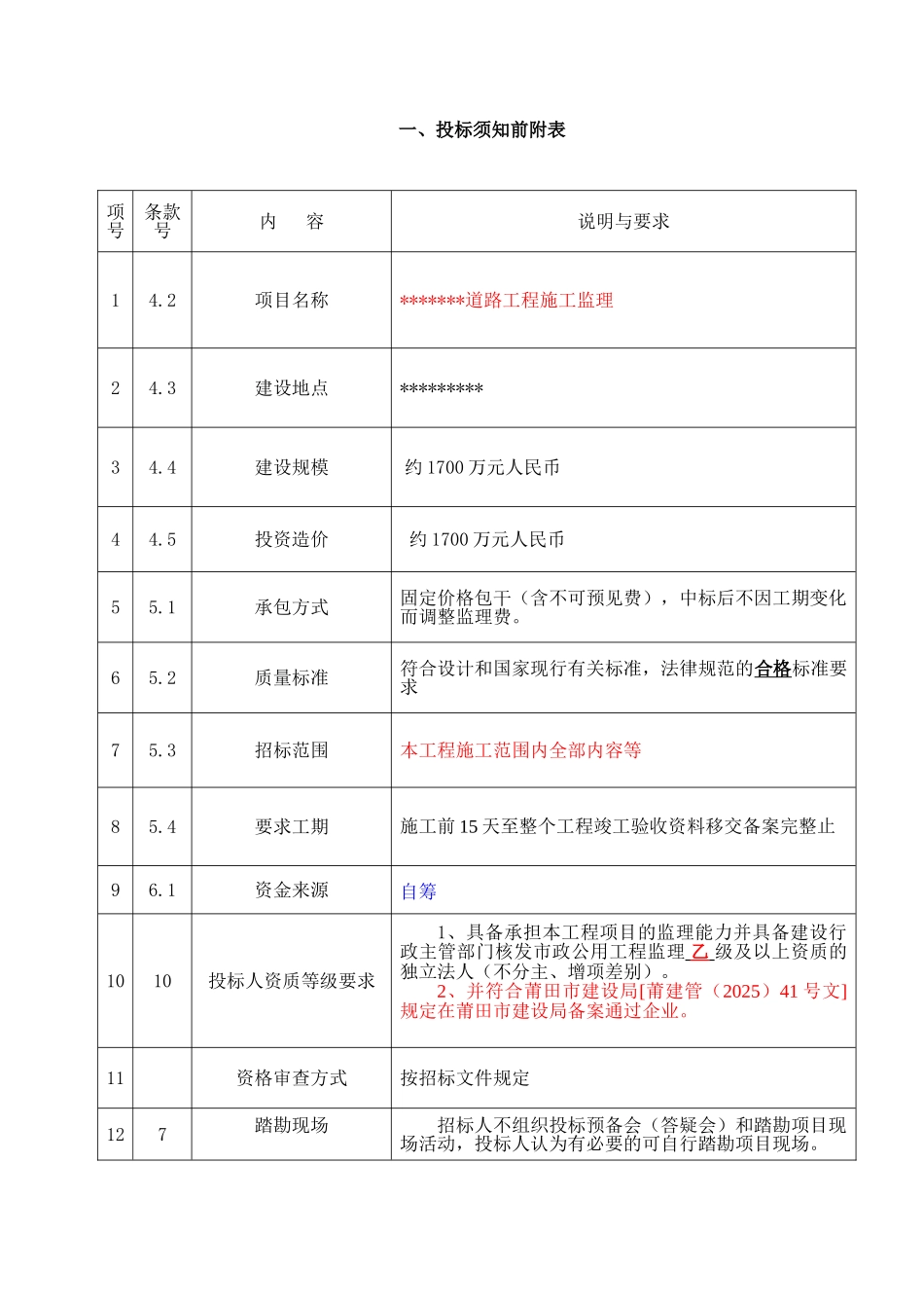 港区道路工程施工监理招标文件_第3页