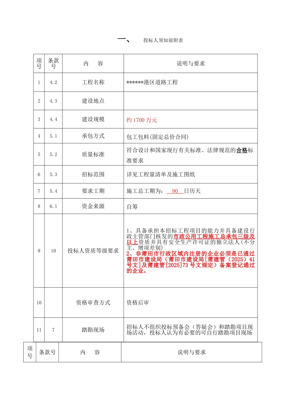 港区道路工程施工招标文件_第3页