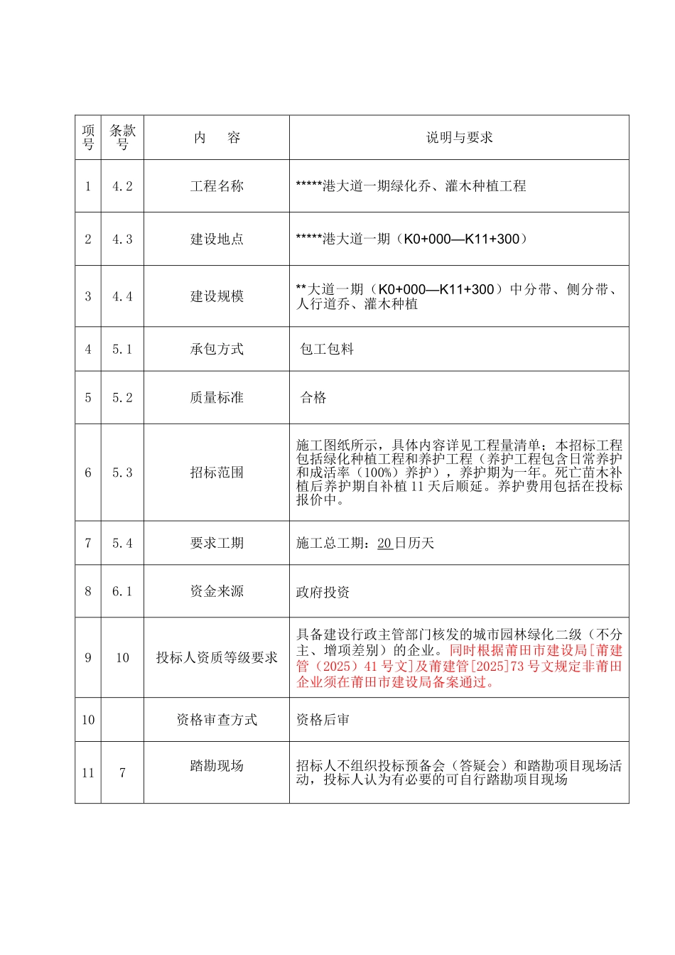 港大道一期绿化乔、灌木种植工程招标文件_第3页