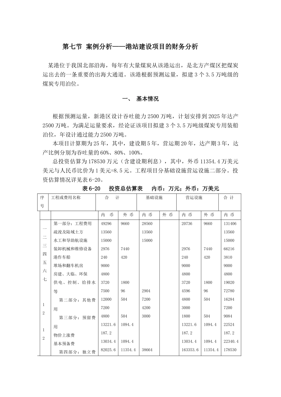 港站建设项目的财务分析_第1页
