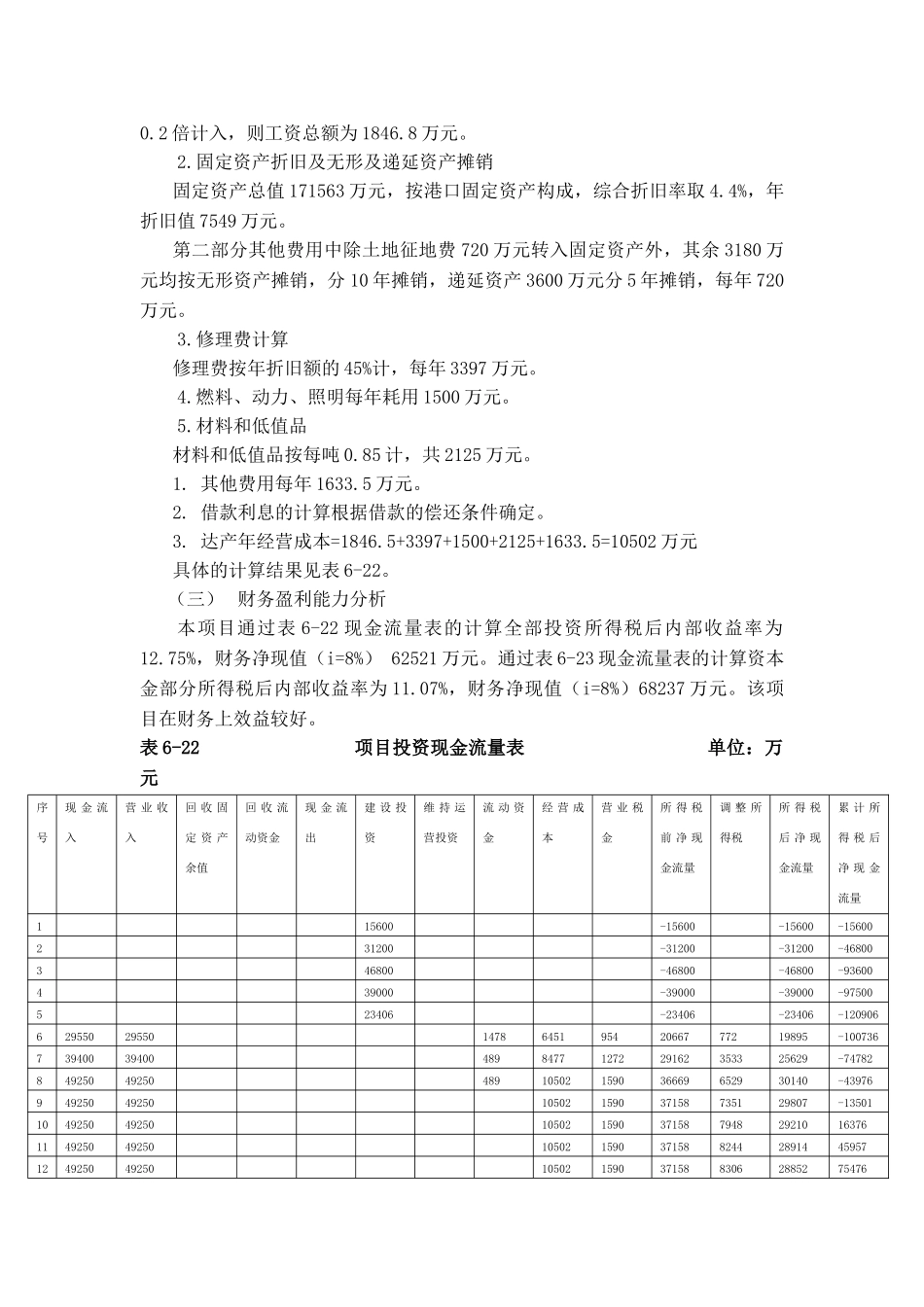 港站建设项目的财务分析_第3页