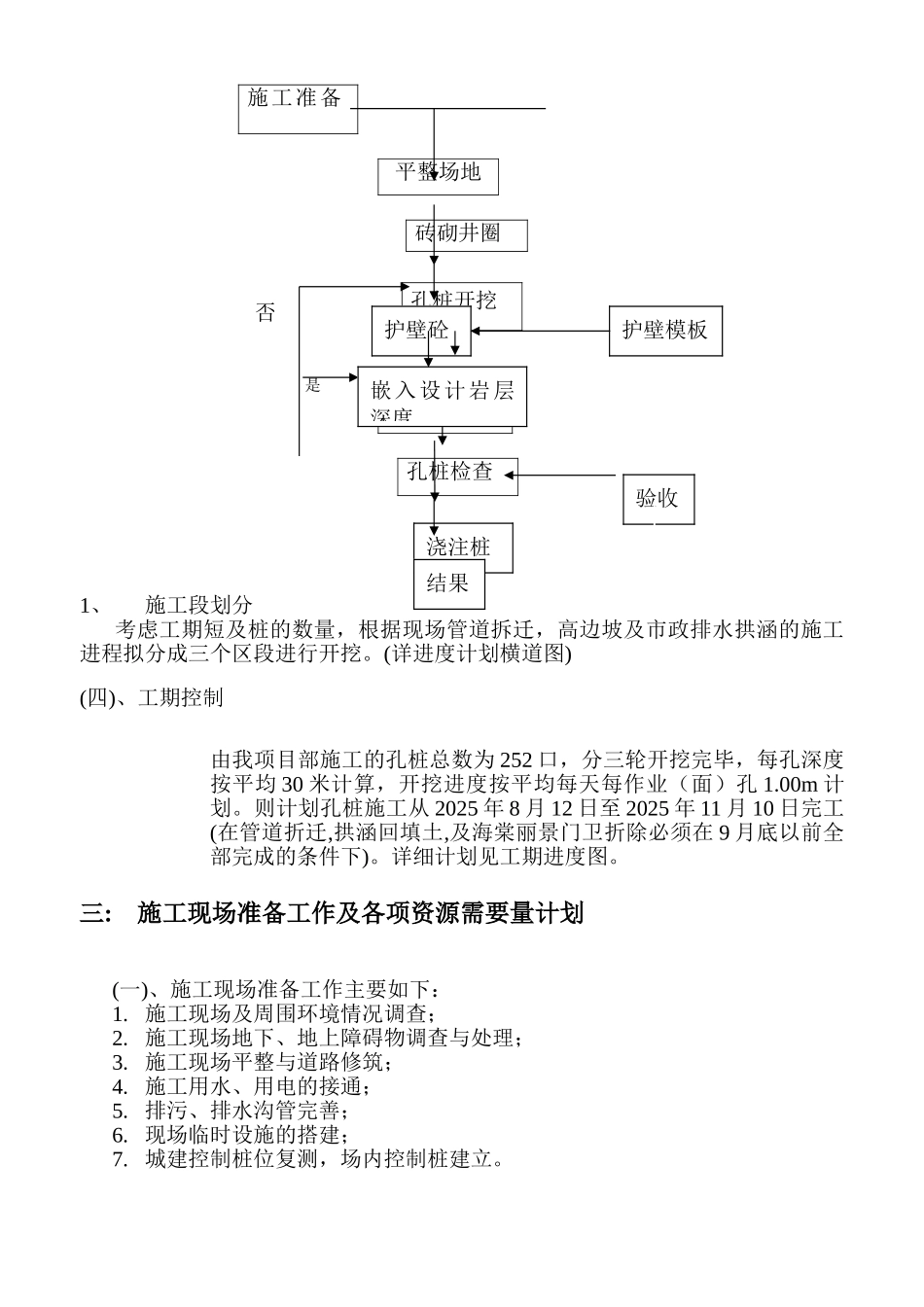 游泳馆工程人工挖孔桩施工方案_第3页
