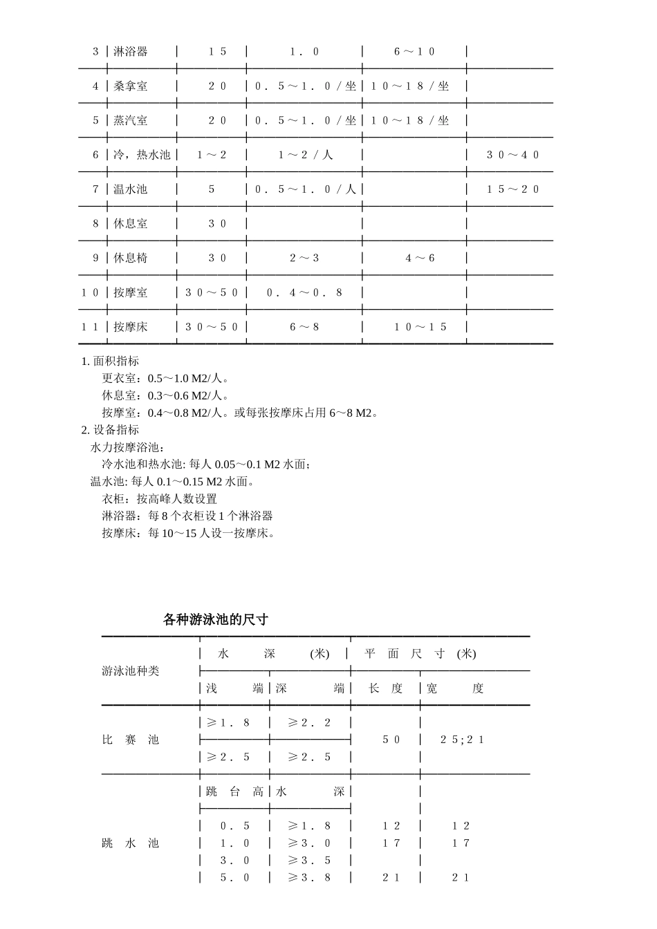 游泳池设计方案_第3页