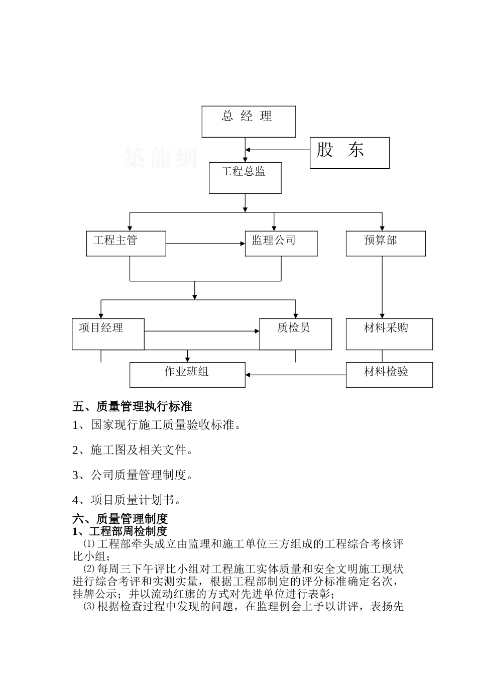 湖北某地产公司项目质量计划书_第3页