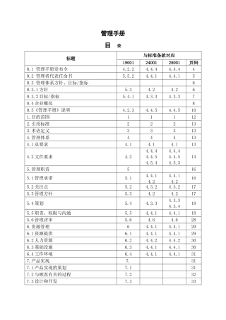 湖北某房地产公司管理手册