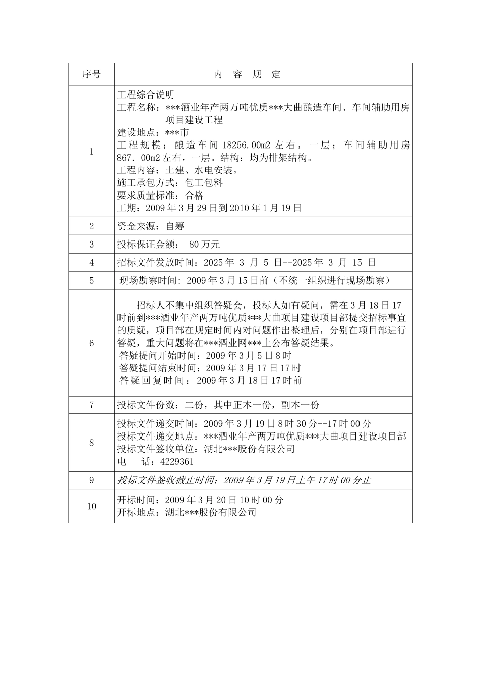湖北某酒业公司酿造车间、车间辅助用房项目建设工程招标文件_第2页