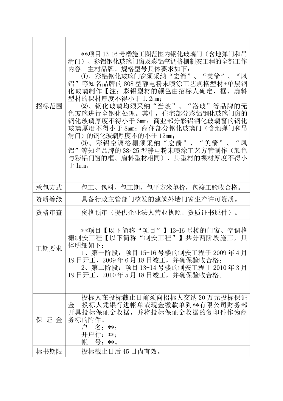 湖北某项目门窗、空调格栅制安工程招标文件_第3页
