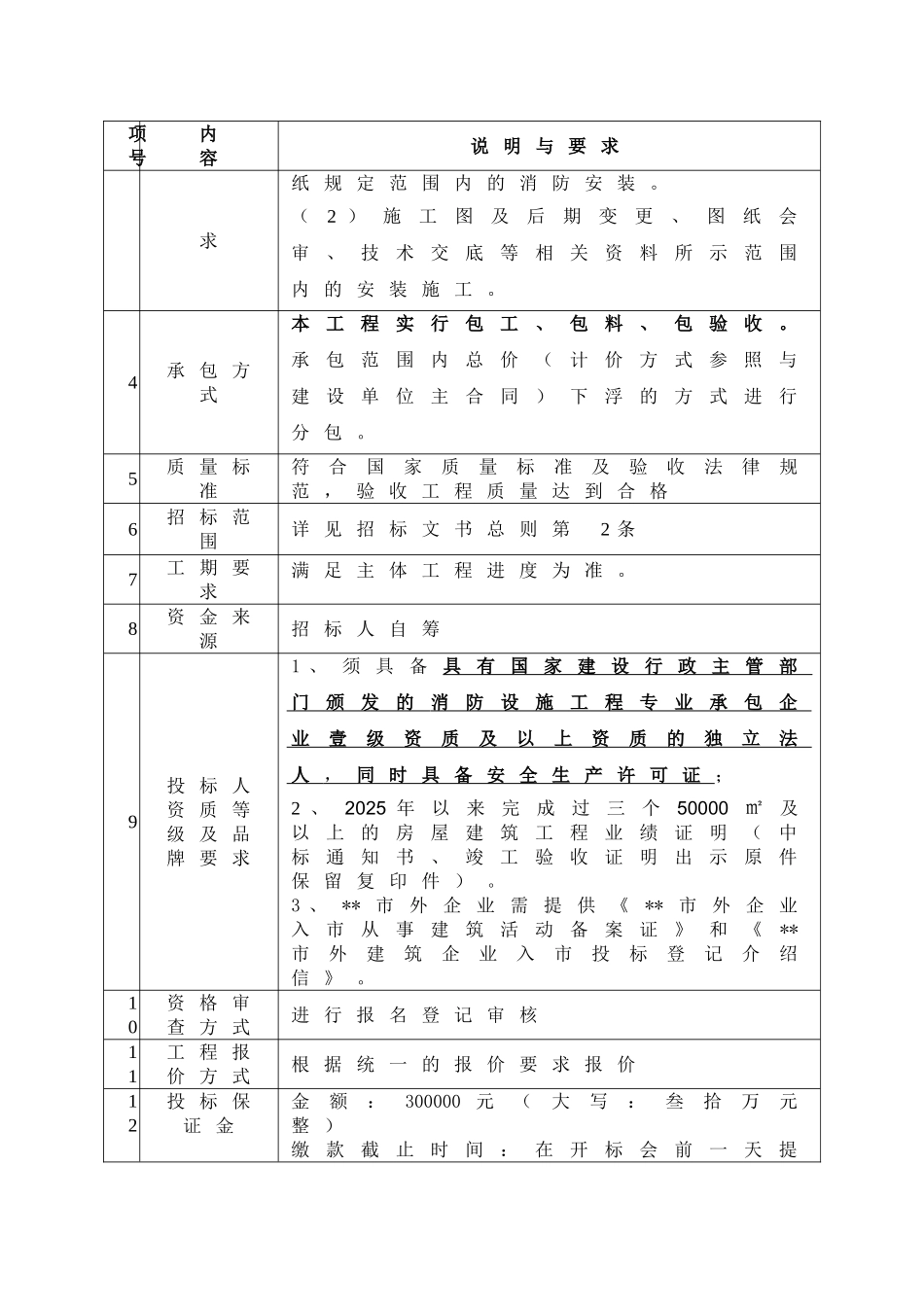 湖北某项目消防安装招标书_第3页