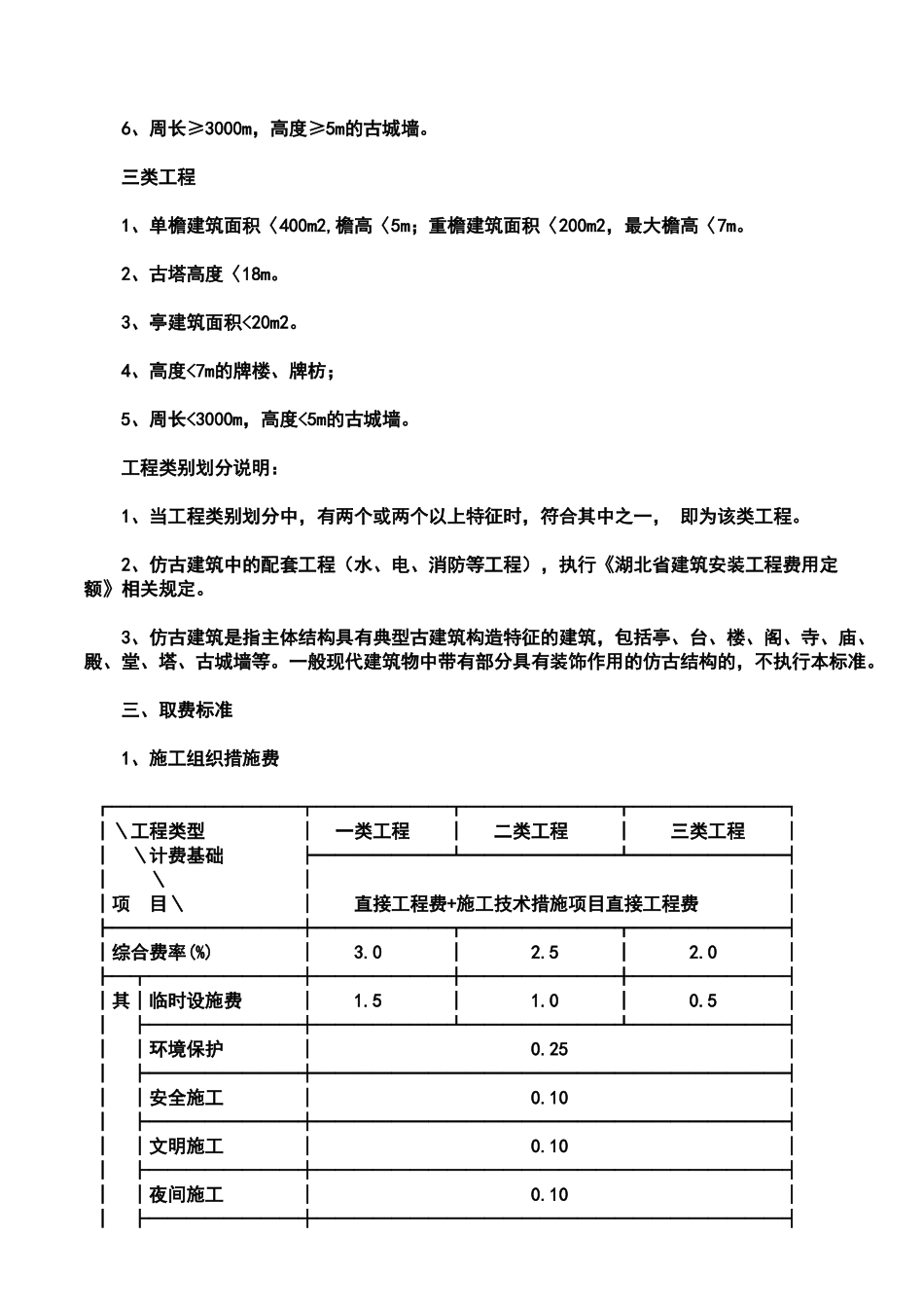 湖北省仿古建筑工程费用标准_第2页