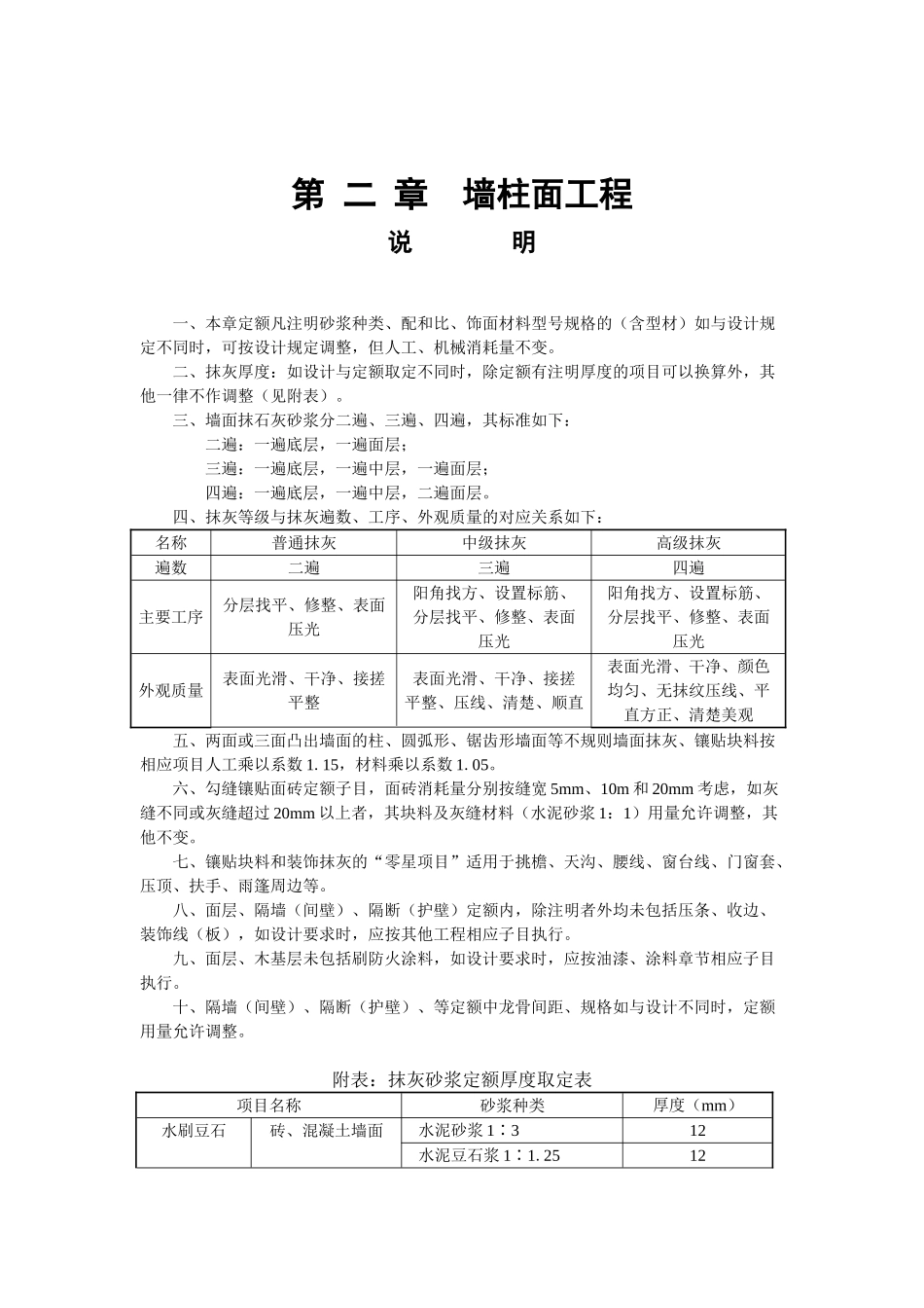 湖北省08年清单计价装饰工程定额计算规则_第2页