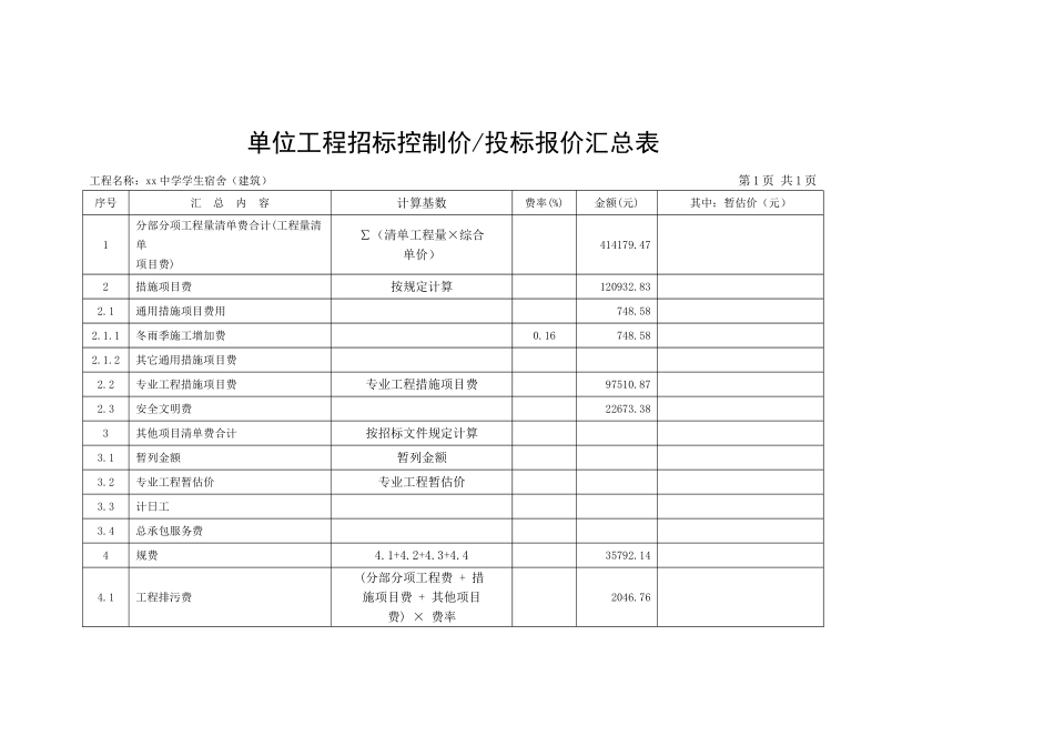 湖南某中学学生宿舍楼建安工程清单报价实例_第3页
