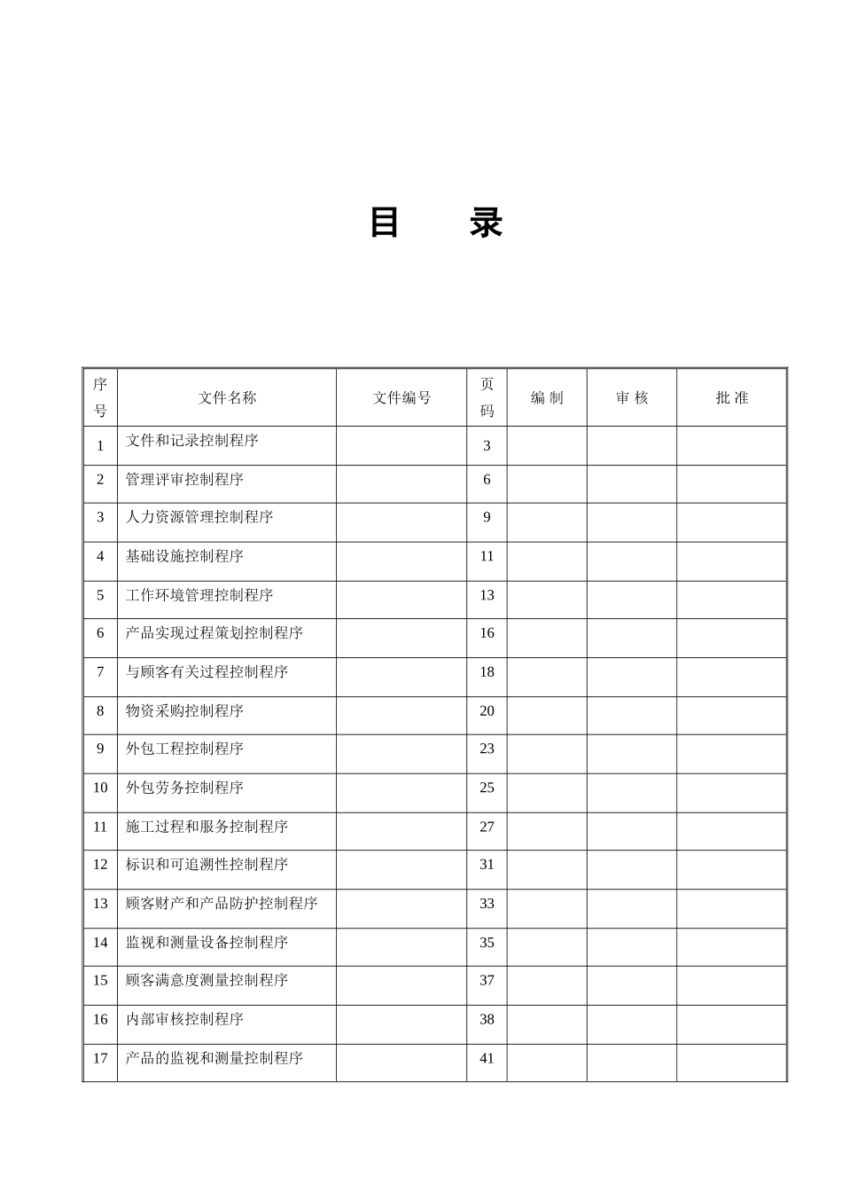 湖南某建筑施工企业管理程序文件汇编_第2页