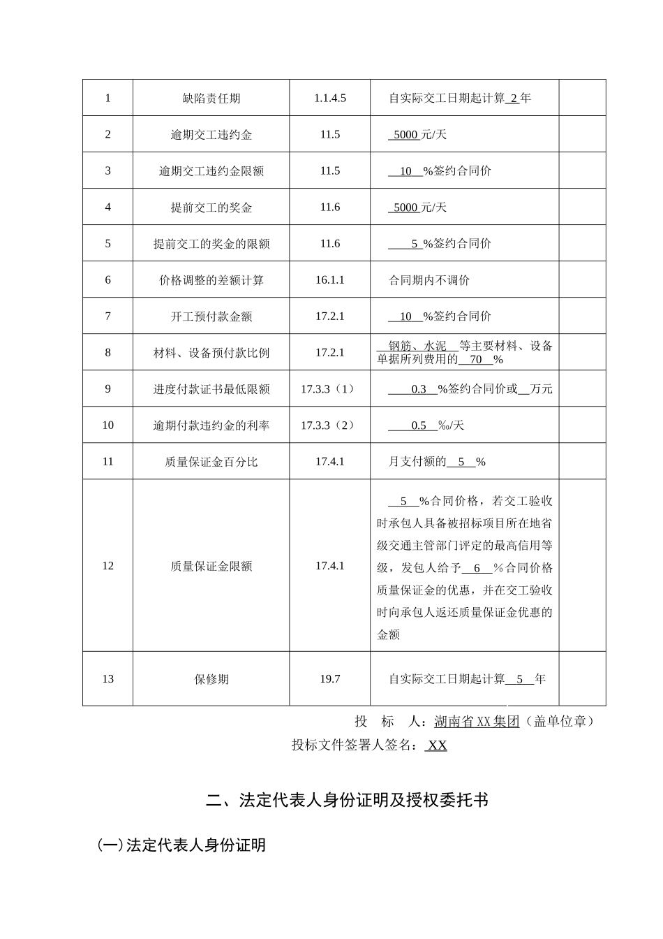 湖南某高速公路投标报价书81页_第2页