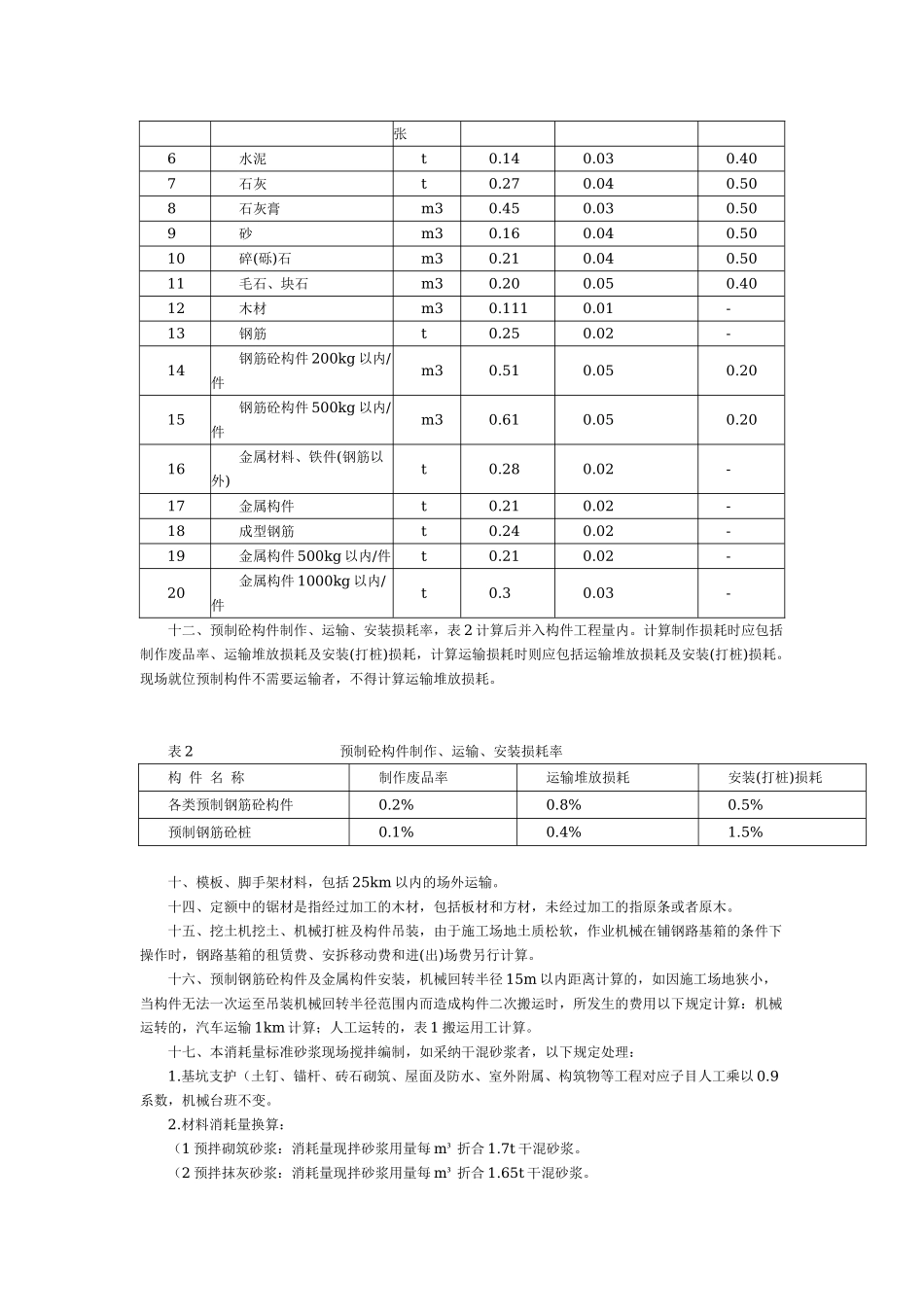 湖南省2025建筑消耗量定额说明建筑装饰_第2页