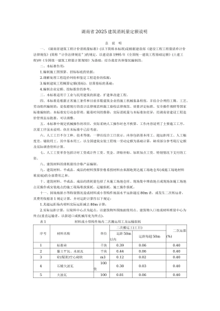 湖南省2025建筑消耗量定额说明建筑装饰