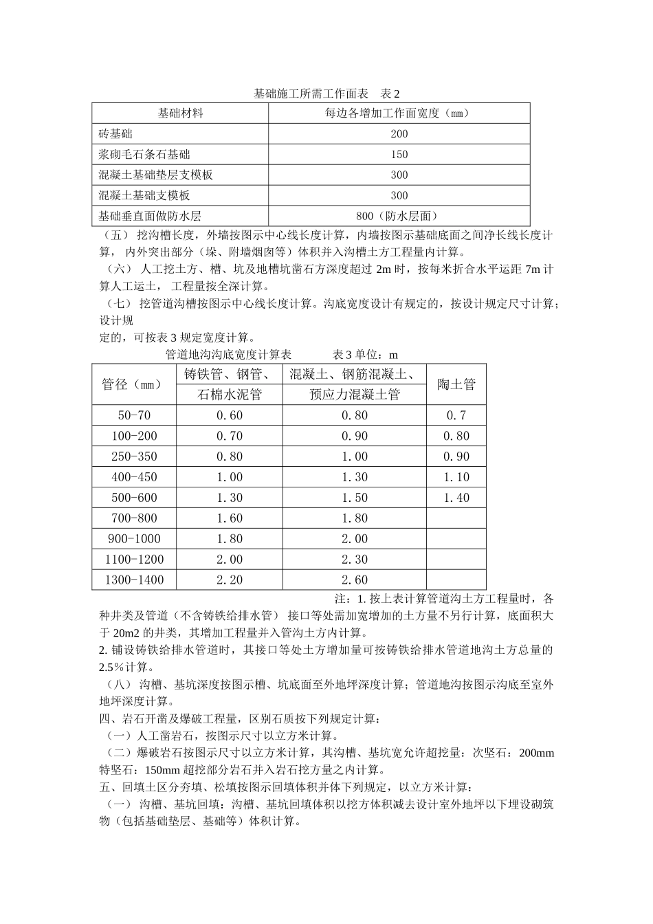 湖南省1999建筑定额计算规则_第3页