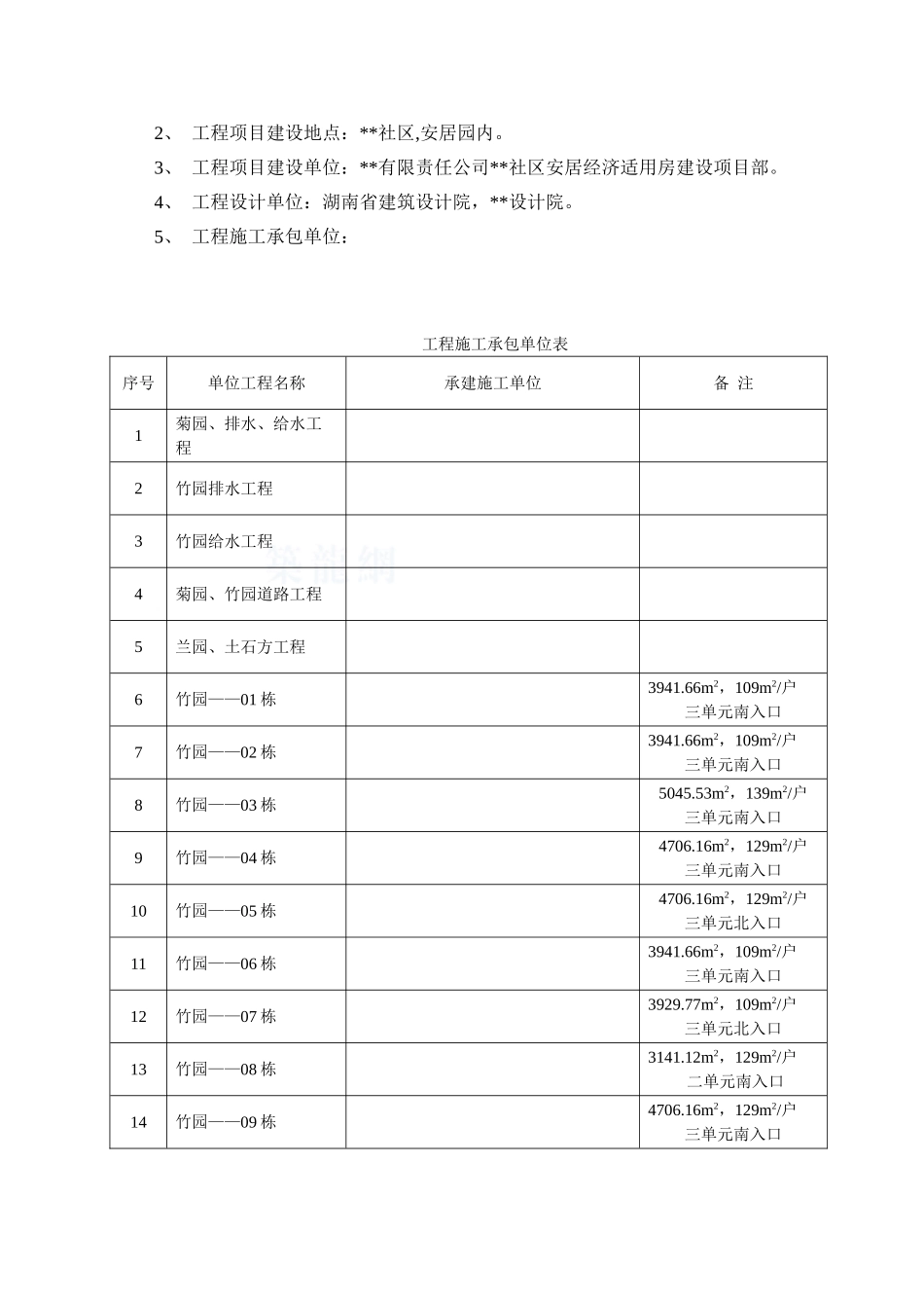 湖南省某安居经济适用房工程监理规划_第3页