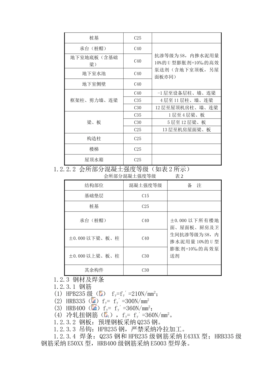 湖南省某高层综合楼及会所项目管理规划_第3页