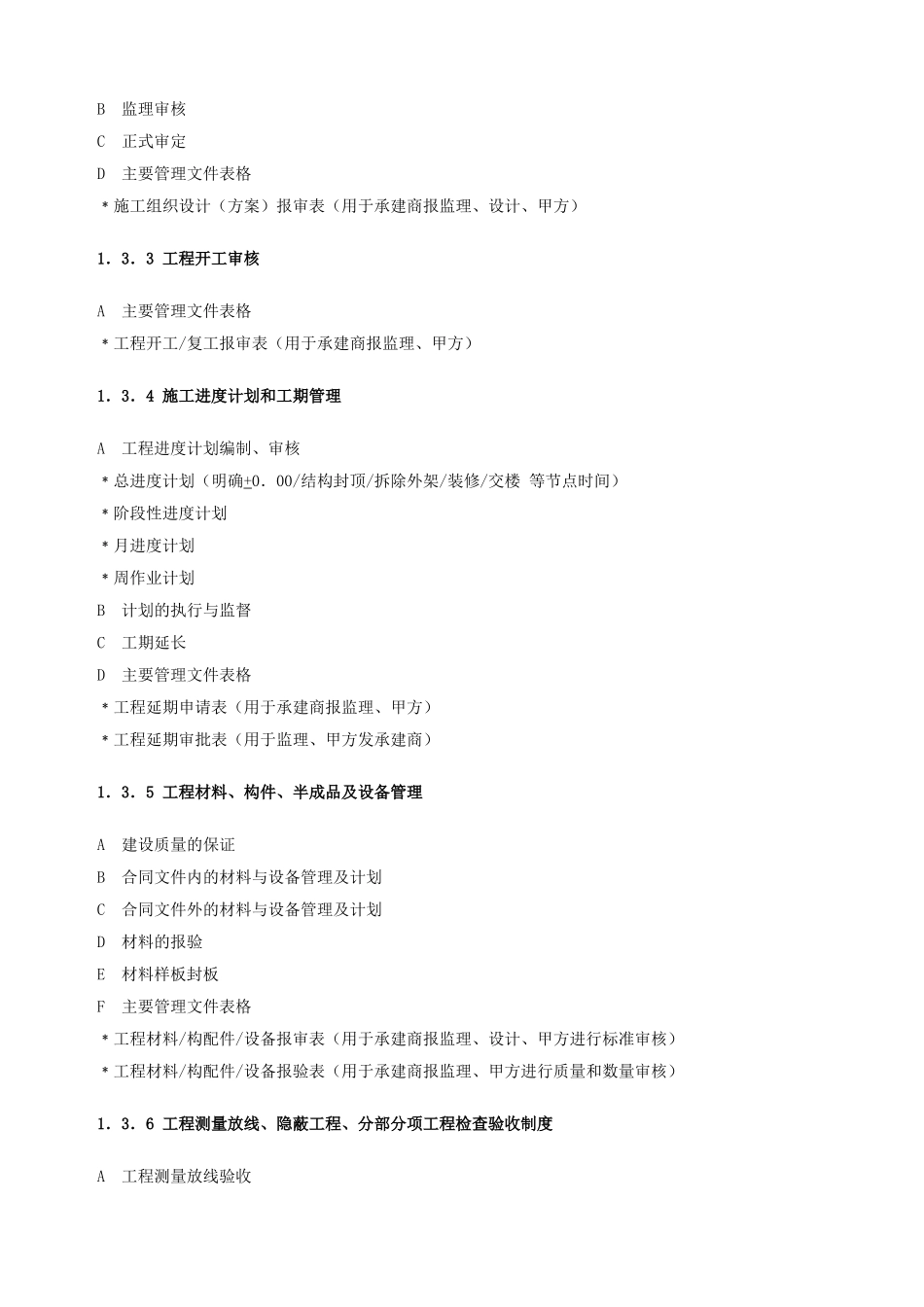 湖南长沙项管理手册p_第2页