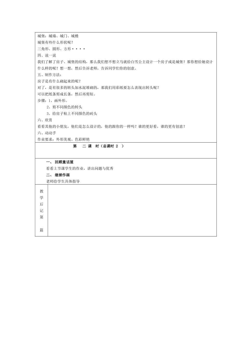 湘教版小学美术二上《童话屋》表格式教案设计_第2页
