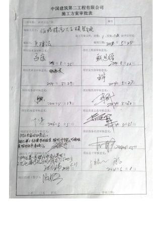湘潭万达B区塔楼大堂高支模架专项施工方案