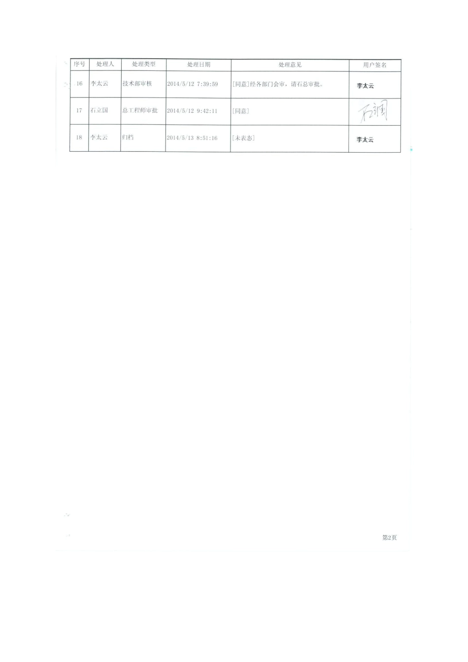 湘潭万达B区人工挖孔桩安全专项施工方案按专家意见修改完成-_第3页
