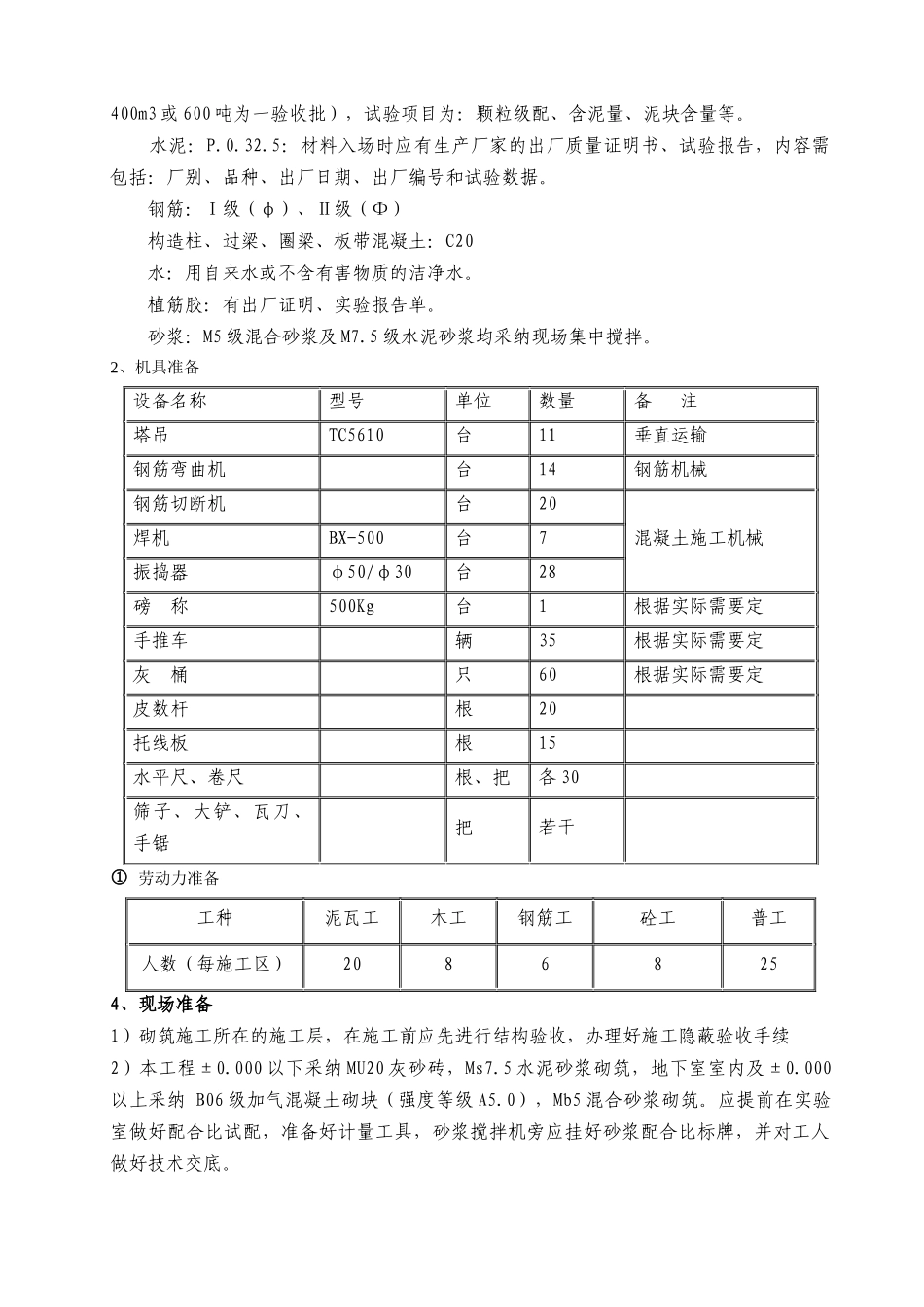 湘潭万达B区砌体专项施工方案_第3页