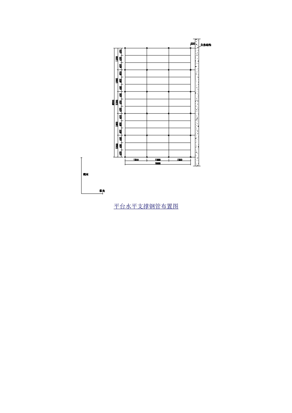 湘潭万达B地块钢管落地卸料平台计算书_第2页