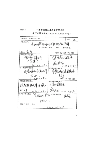 湘潭万达广场A地块室内涂饰工程专项施工方案