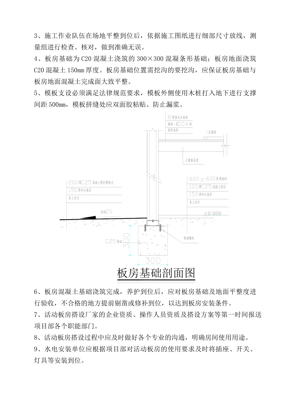 湘潭万达生活区施工方案_第2页