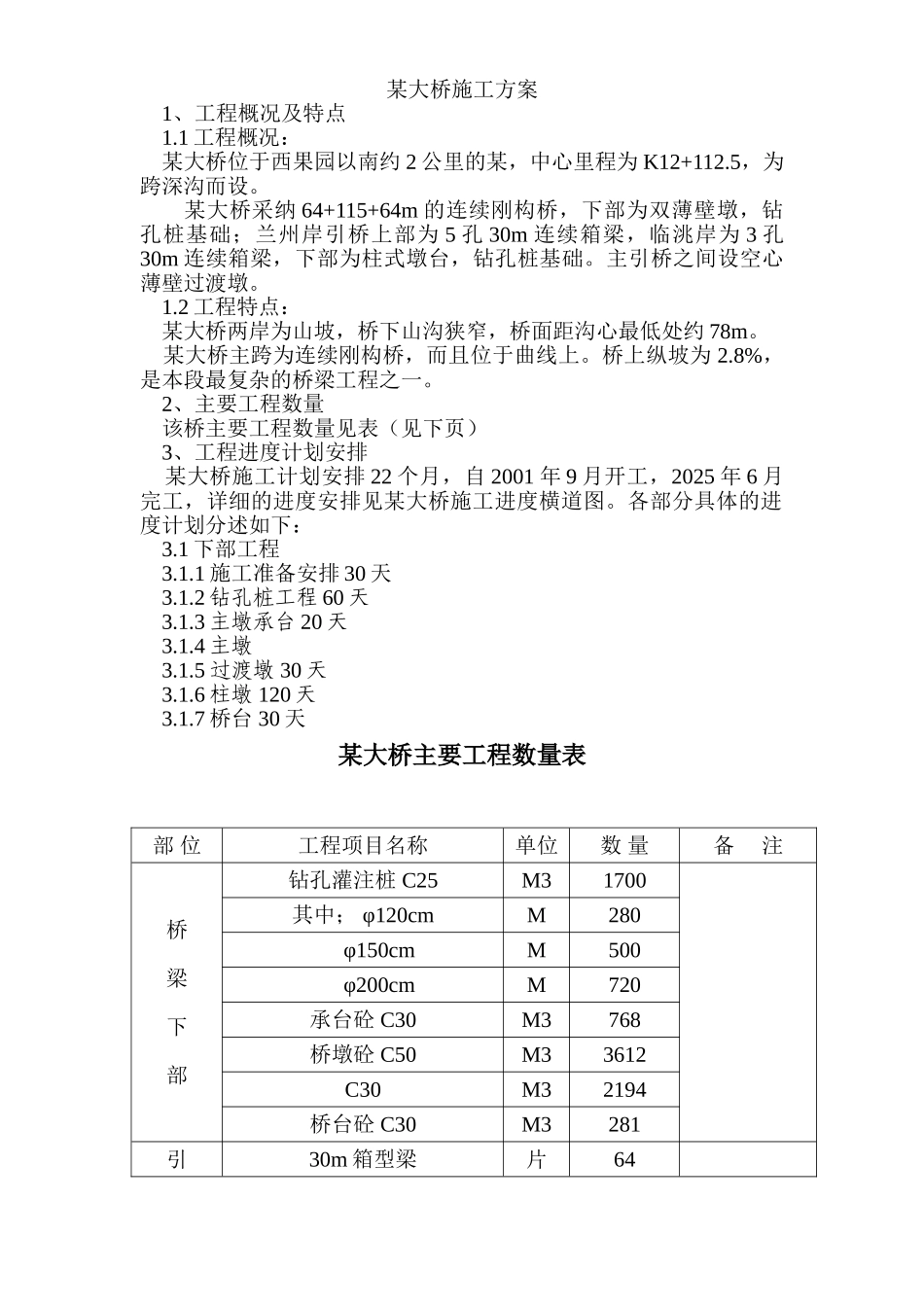 湾沟特大桥施工方案_第1页